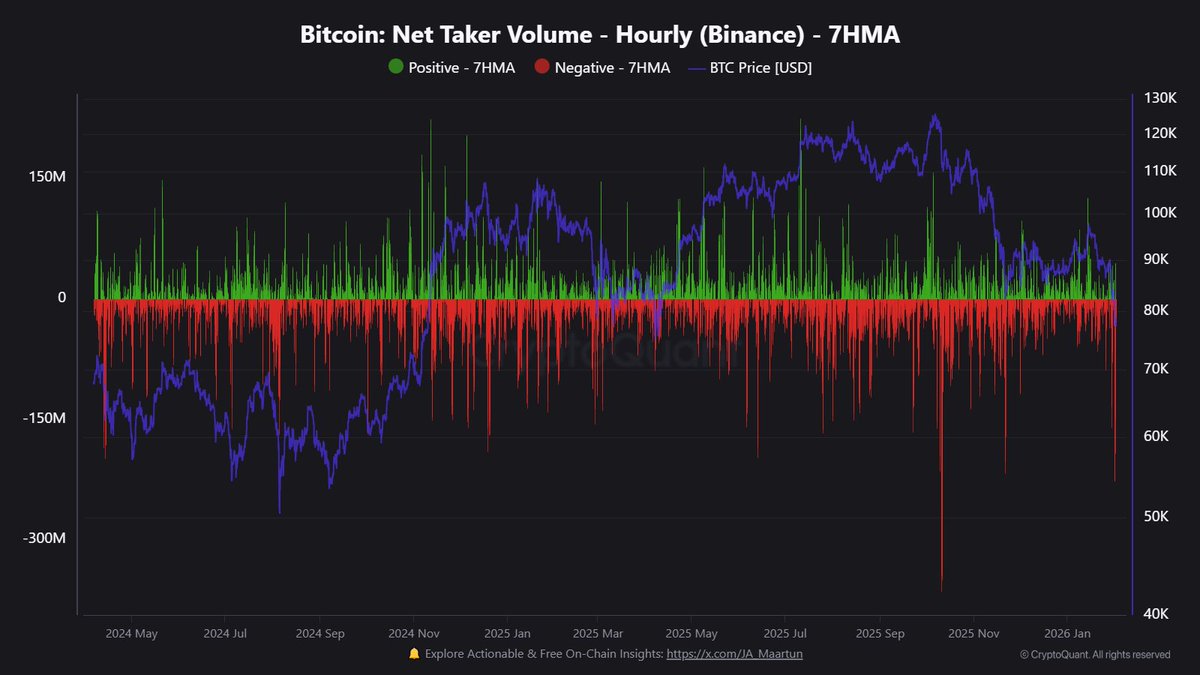AmirElCrypto tweet media