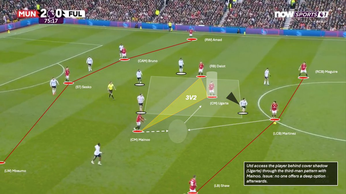 Sherrinford tweet media