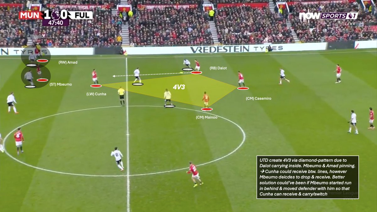 Sherrinford tweet media