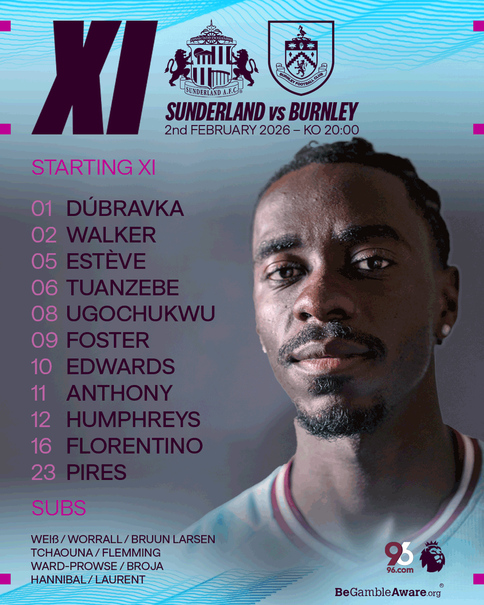 Burnley FC tweet media