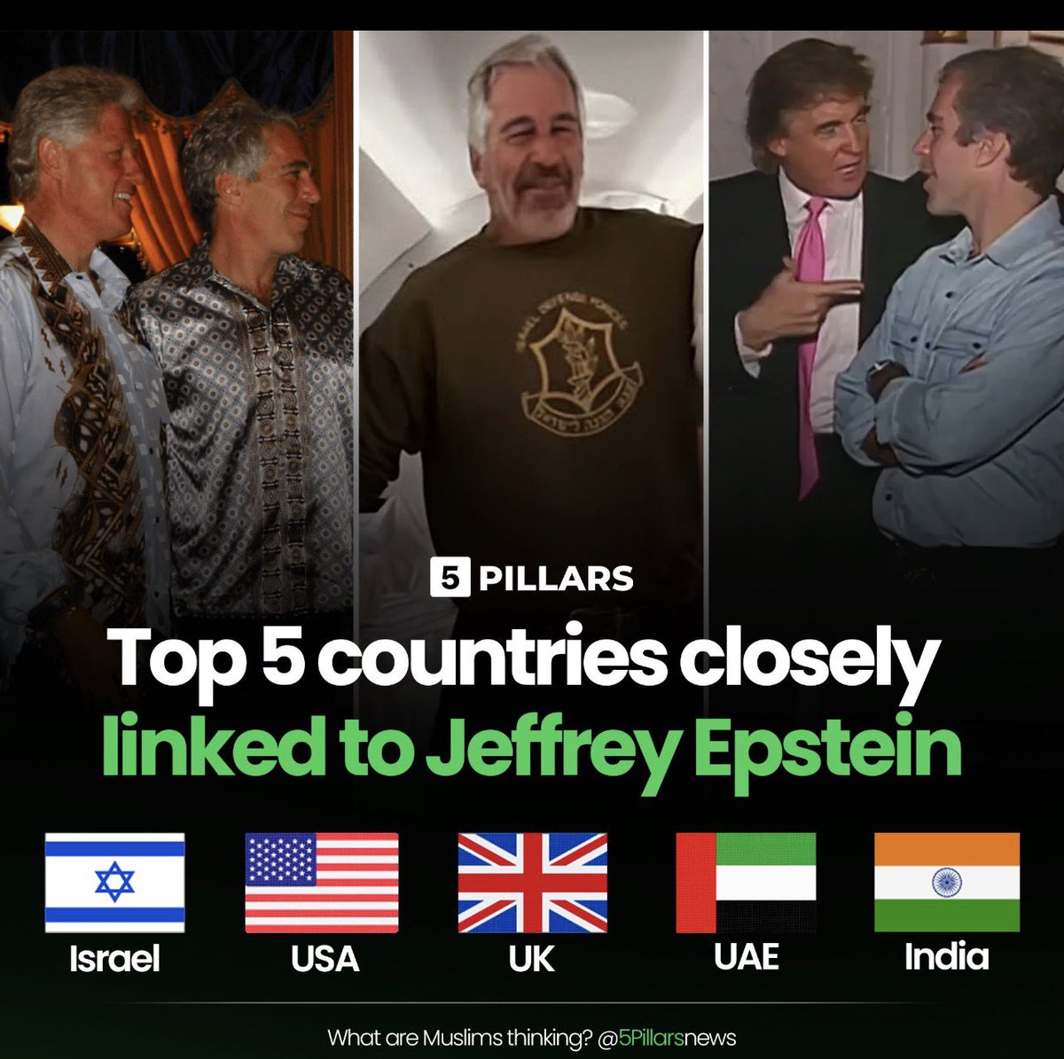 The biggest grooming gang on earth in the last 100 years led by the Zionist Epstein. Let’s see how many marches happen this month.