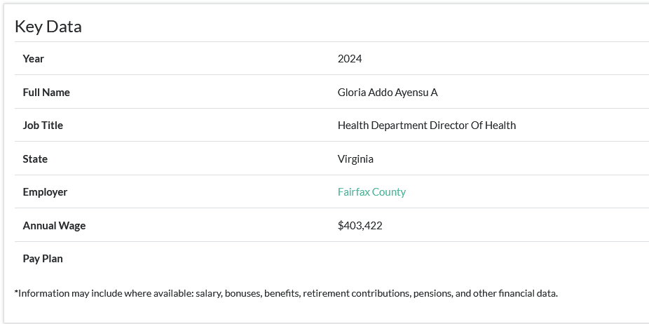Fairfax County pays $403K/year for a health director who is NOT a physician and literally follows WHO/CDC protocols and sends propaganda emails like this👇🤬Why doesn't Virginia have a Surgeon General? <a href="/VAMEDFREEDOM/">Virginia Medical Freedom Alliance</a> <a href="/feds4freedomusa/">Feds For Freedom</a> 

content.govdelivery.com/accounts/VAFAI…
