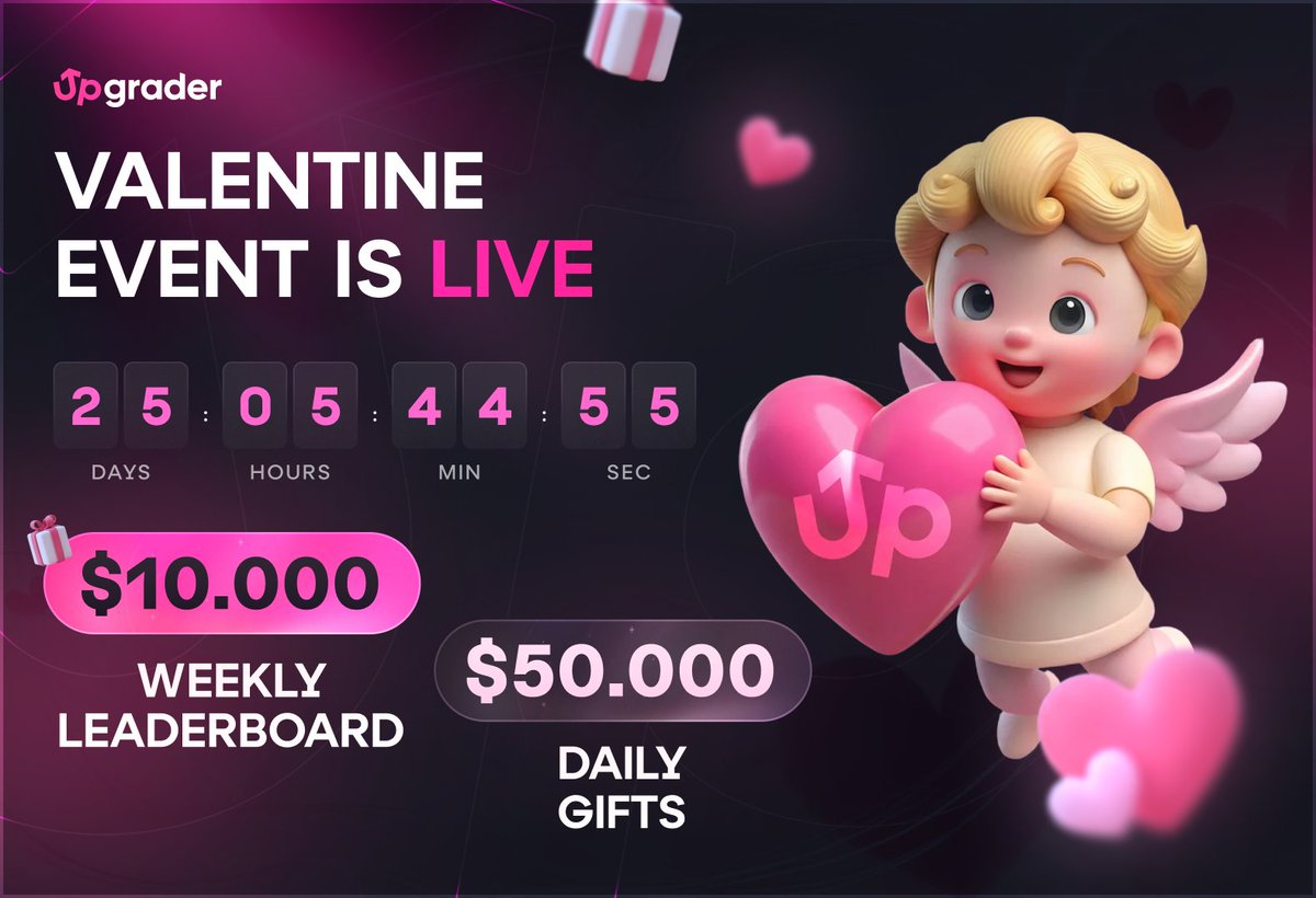 Our $80,000 Valentine’s Event is LIVE! ♥️

Log in daily to claim your Valentine’s gift and build up your wager to compete in the $10,000 weekly leaderboard. 🎁

Daily rewards, competitive leaderboards, and a full Valentine’s atmosphere all throughout February - only on Upgrader.
