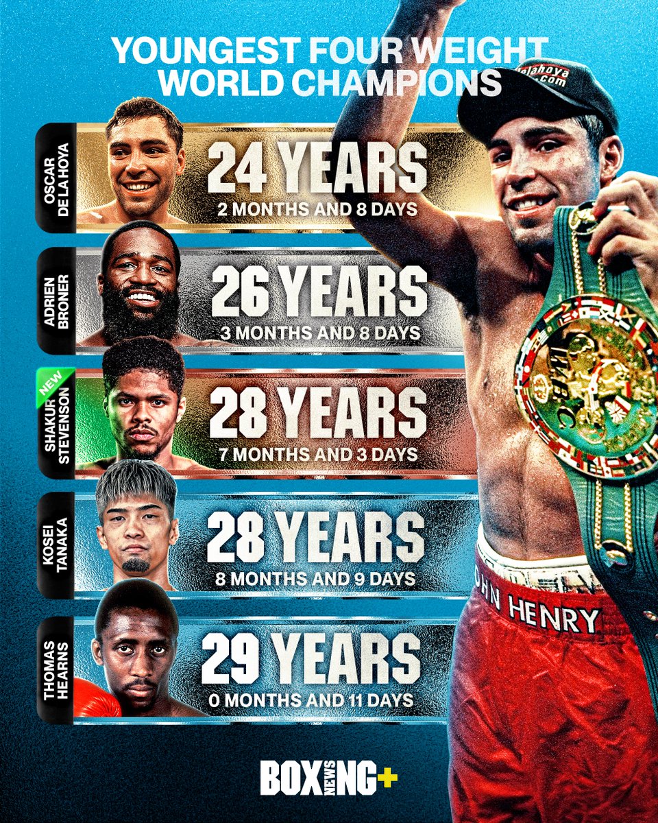 Boxing News tweet media