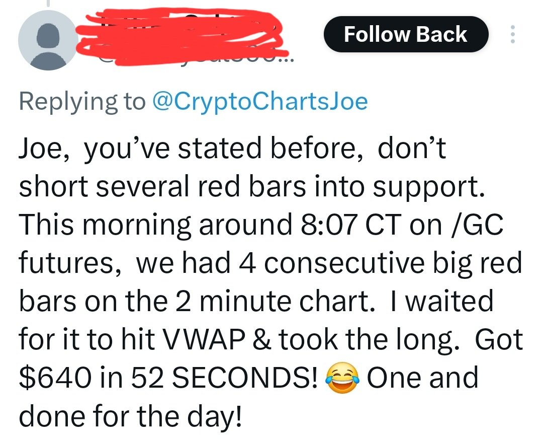 CryptoChartsJoe's tweet image. We're trying to keep our #Patreon members ahead of the herd, and winning the game👊