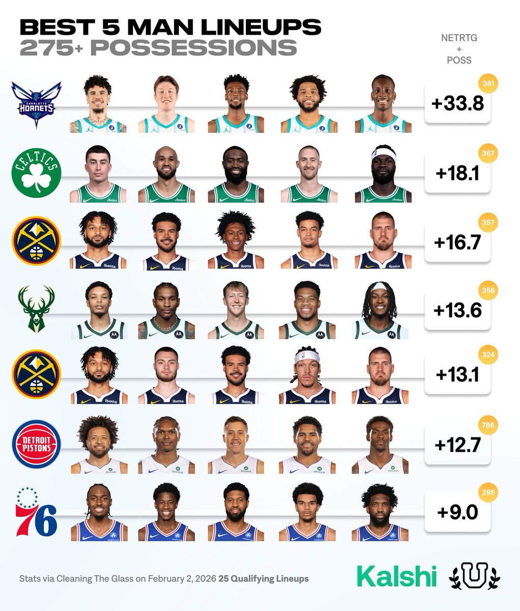 Basketball University tweet media