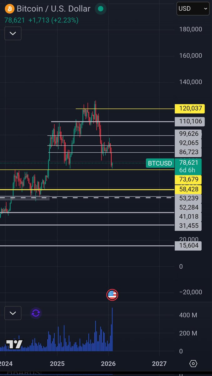 Aim Crypto tweet media