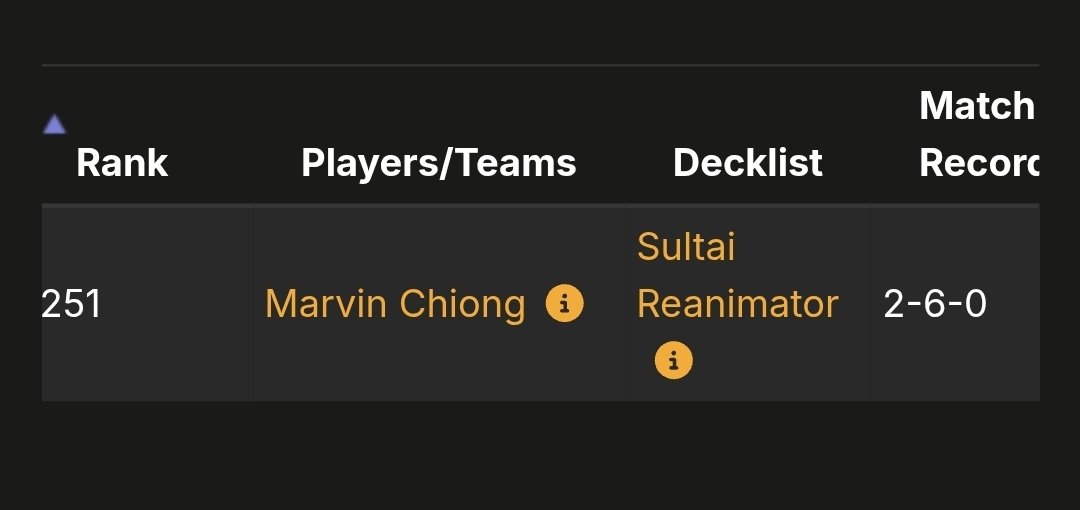 Marvin Chiong tweet media