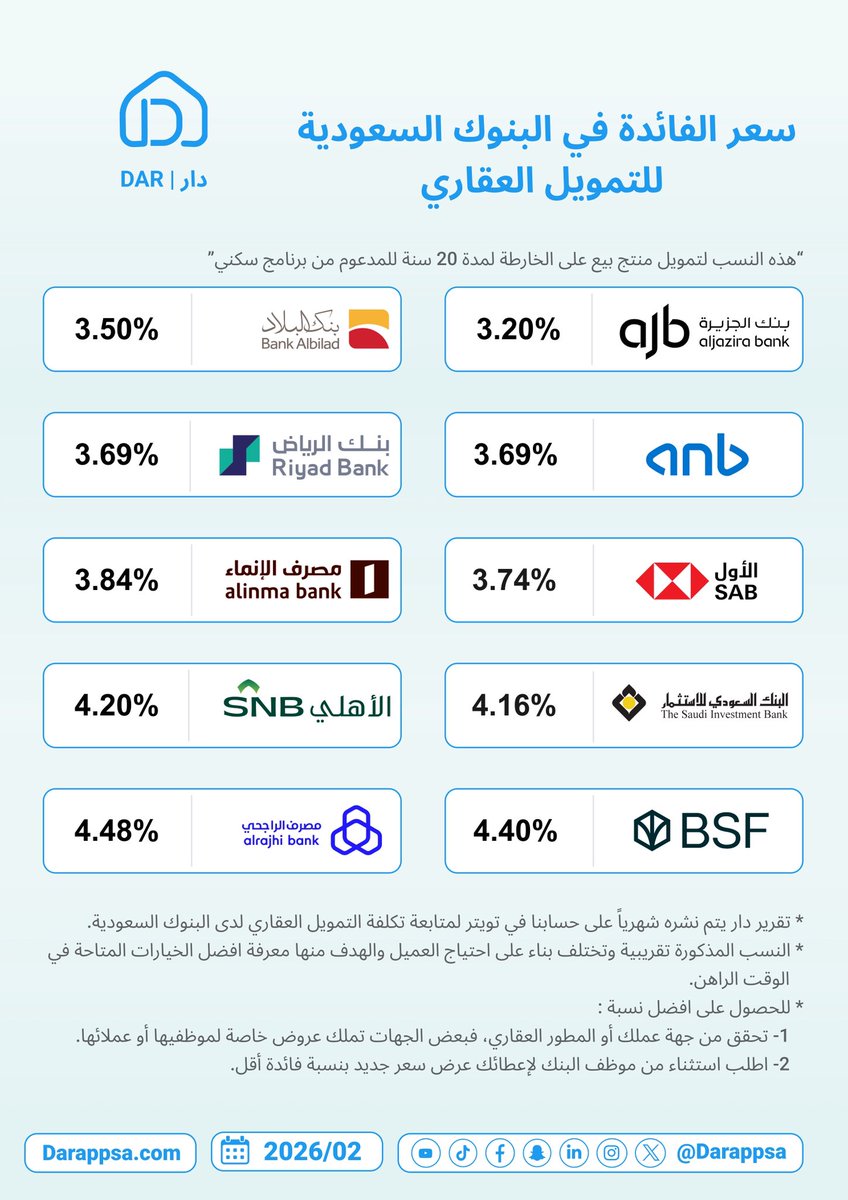 DAR | دار tweet media