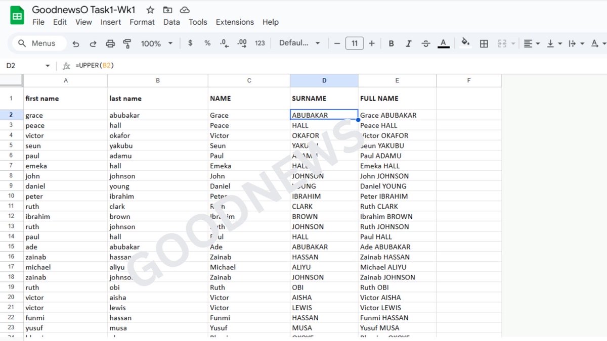BaeLikeBenny's tweet photo. Hi lovelies 🤗

I’m a VA in training with @remotetrybe learning how to help businesses stay organized and save time.

Today I worked on cleaning messy data in Google Sheets by merging names into a FULL NAME column. 

 #RemoteTrybeChallenge #VirtualAssistantJourney #VAPowerSkills https://t.co/AAKJqcDxK7