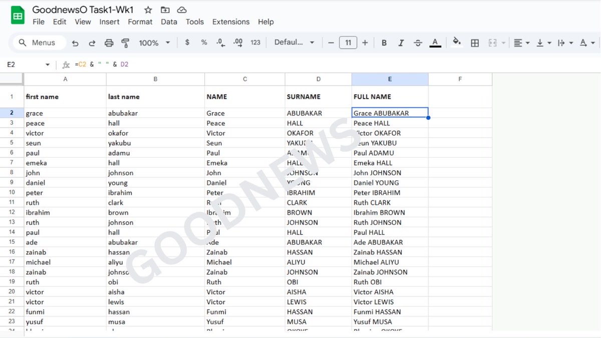 BaeLikeBenny's tweet photo. Hi lovelies 🤗

I’m a VA in training with @remotetrybe learning how to help businesses stay organized and save time.

Today I worked on cleaning messy data in Google Sheets by merging names into a FULL NAME column. 

 #RemoteTrybeChallenge #VirtualAssistantJourney #VAPowerSkills https://t.co/AAKJqcDxK7
