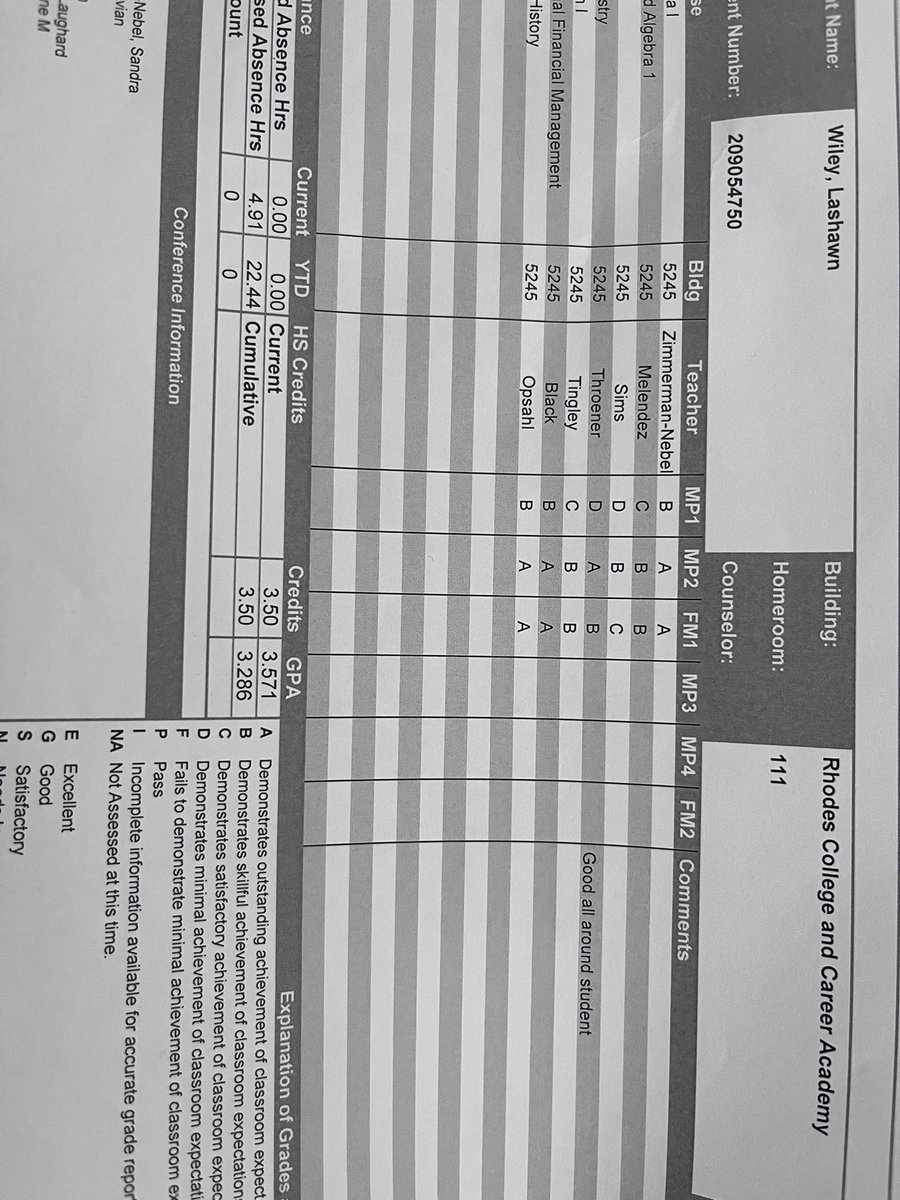 Lashawn wiley tweet media