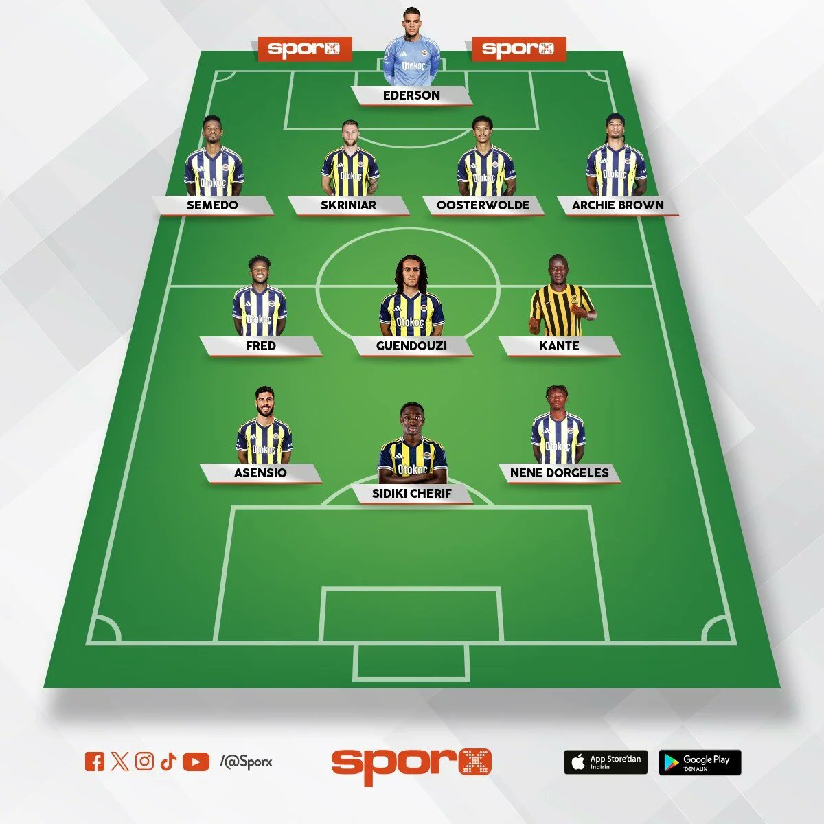 Şampiyonluk Garanti #KOCvFB
<a href="/yagosabuncuoglu/">Yağız Sabuncuoğlu</a>
<a href="/ridvanaksu/">Rıdvan Aksu</a>
#FenerinMaçıVar #KSvFB
