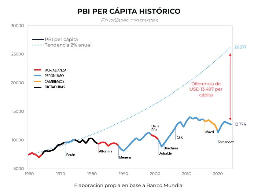 Ni Qué Ocho Cuartos tweet media