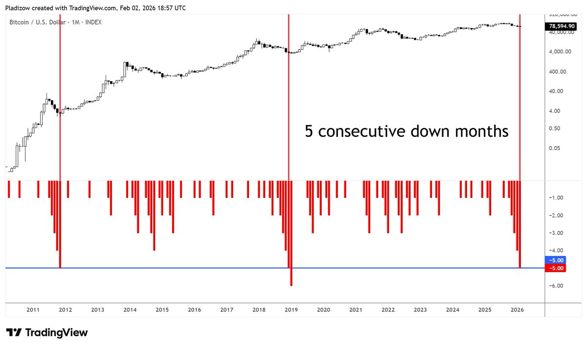 Nunya Bizniz tweet media