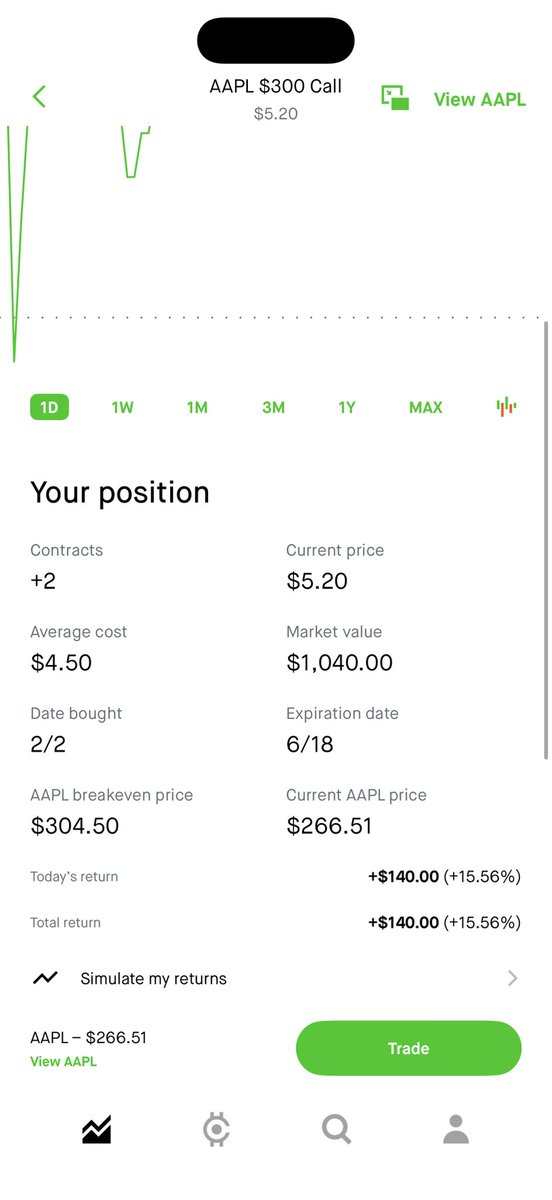 amantradesss's tweet image. $AAPL moving!

I’m swinging these. 🚨