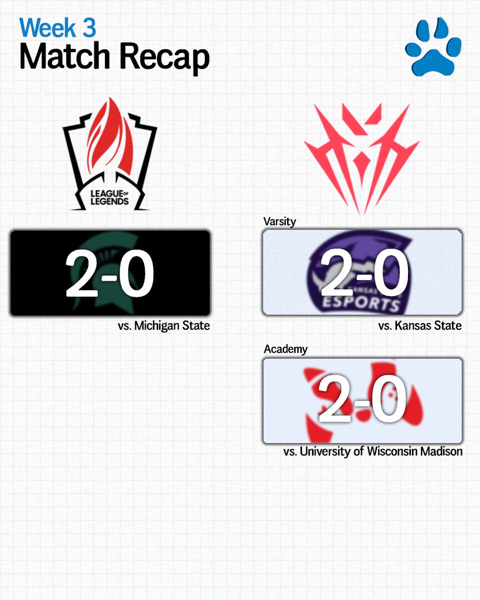 Clean sweeps so far 🧹

League: 2-0
Valorant: 2-0 x2