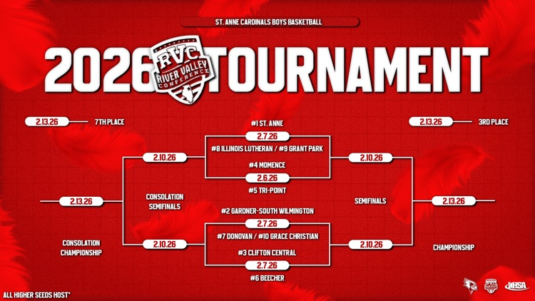 St. Anne Comm HS tweet media