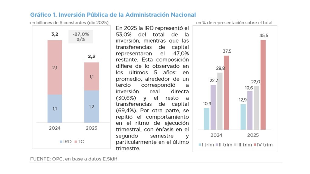 Oficina de Presupuesto del Congreso tweet media