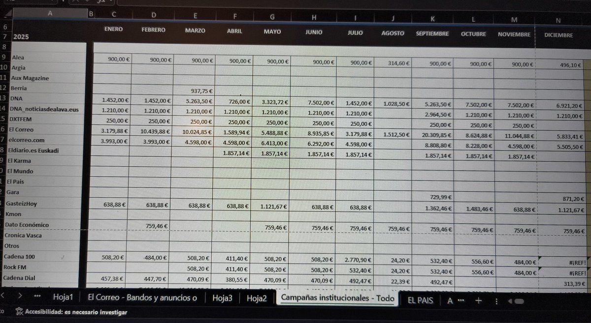 galaikoa's tweet image. 2 . Ediciones Izoria.
 Diario Noticias de Álava. 

DNA papel + DNA web + anuncios oficiales ⬇️  Total 2025 : 

𝟭𝟴𝟬.𝟱𝟵𝟯,𝟬𝟴 €