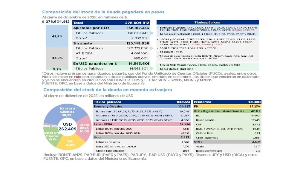 Oficina de Presupuesto del Congreso tweet media