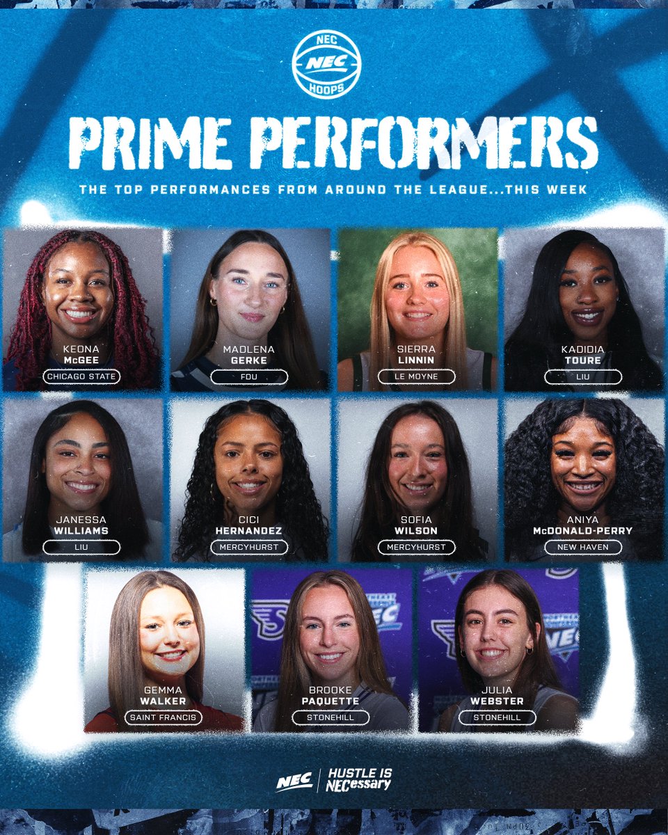 NEC Hoops tweet media