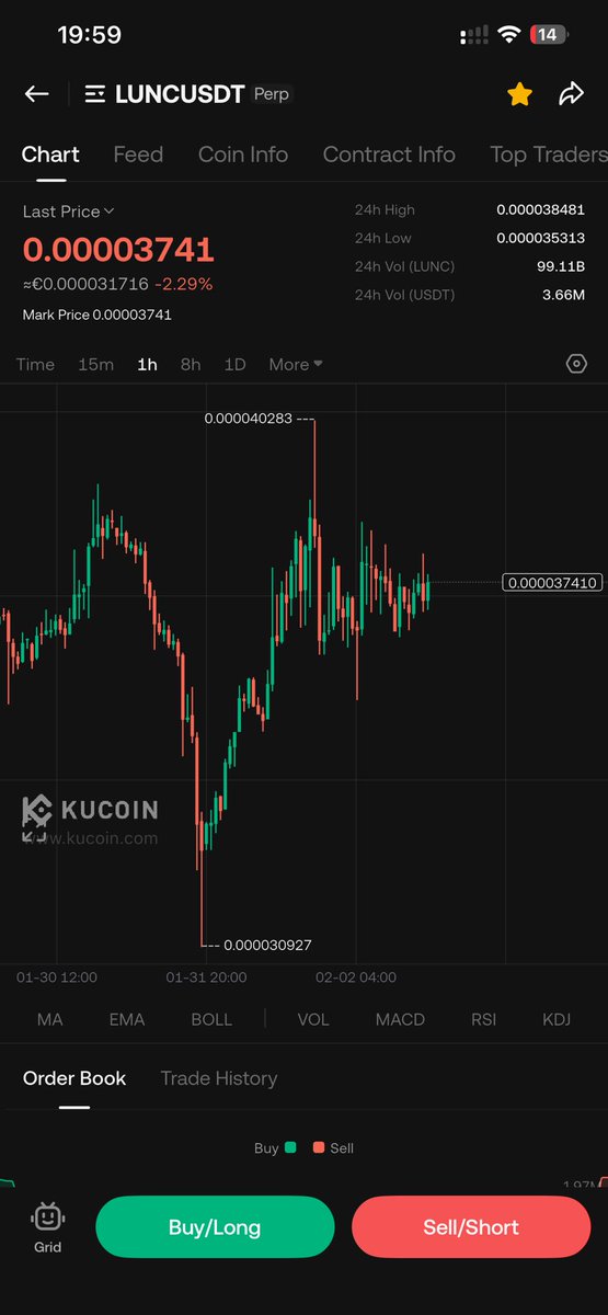 SecretFeetLov's tweet photo. Something happen.. LUNC ! $Lunc $usdt @LunaClassicHQ with @cz_binance repost on his profile ✌🏻😍😍😍 https://t.co/qCoY3TX4ZX
