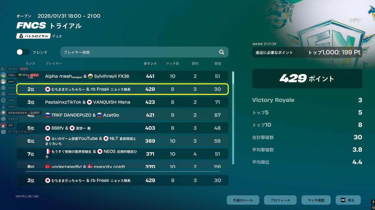 Div2@1
IGLするのでついてこれる人ならだれでも！
雰囲気いいです！
 #フォートナイト大会募集