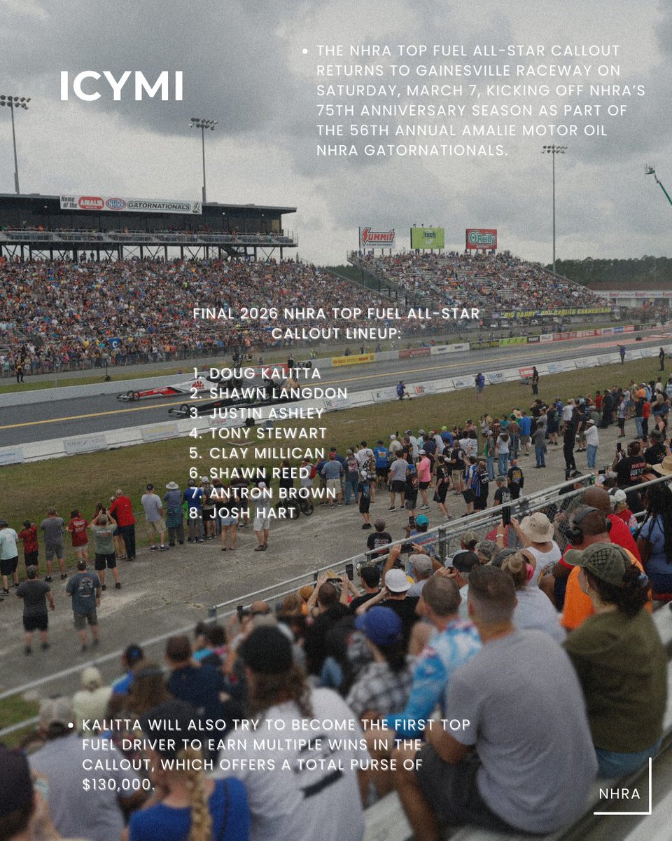 KaylaZadel's tweet photo. The Weekend Report: From honoring John Force’s legacy to the return of the iconic March Meet, here’s what’s setting the stage in drag racing right now.
#WeekendReport #DragRacing #MotorsportsMedia #RacingRecap https://t.co/M1XZrVemg7