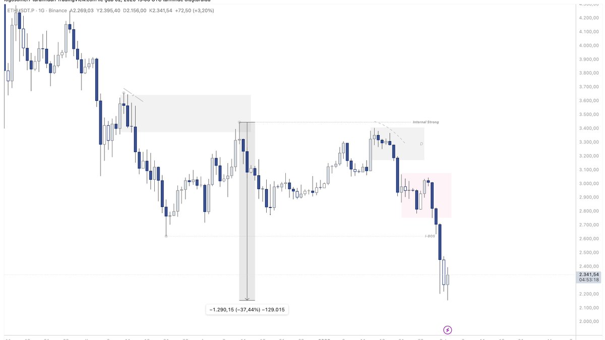 L O G O S tweet media