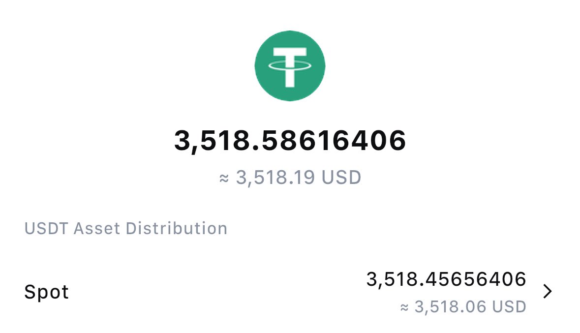 3518$ added for airdrops 

Drop your SOL wallet