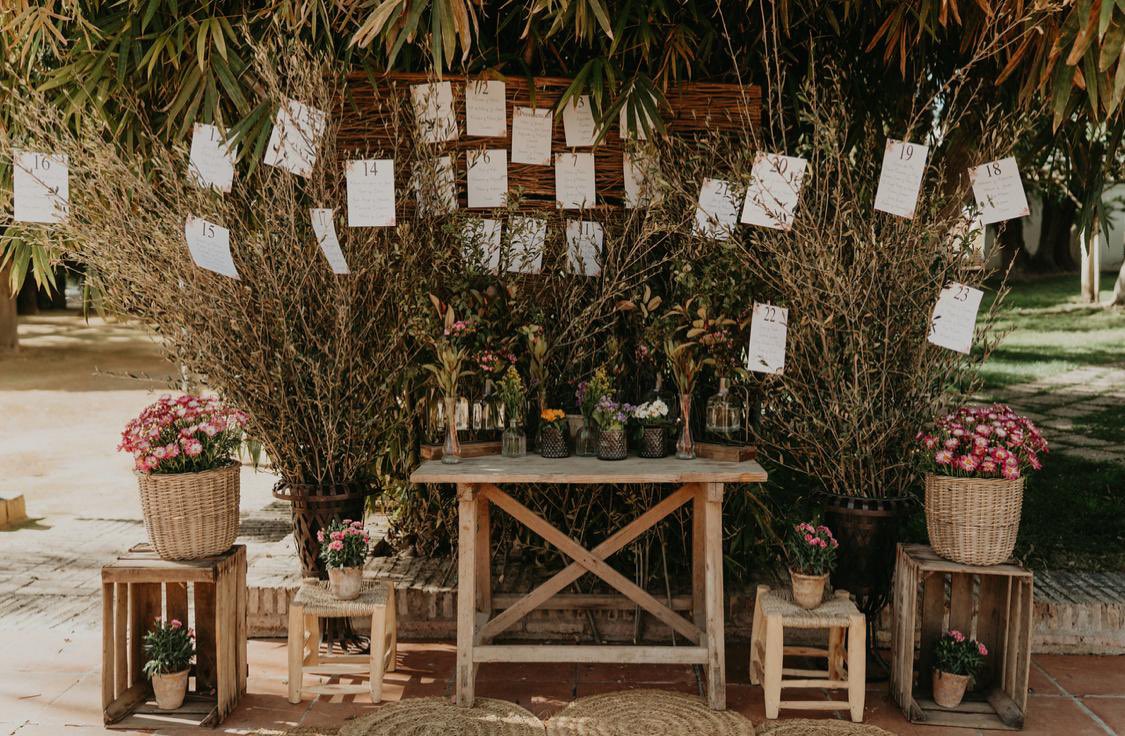 haciendaelvizir's tweet photo. El #seatingplan es uno de los primeros espacios decorativos que van a descubrir vuestros invitados.
Y como la primera impresión es la que cuenta, no debe dejar indiferente a nadie #bodas #Sevilla #HaciendaElVizir #Celebraciones https://t.co/mUuiPiglLT