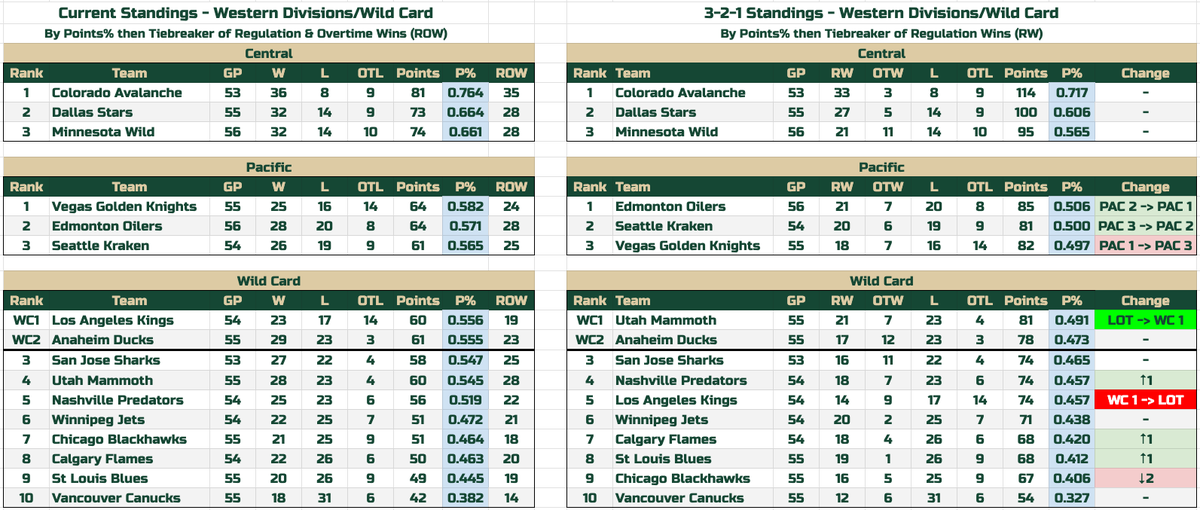 x - Brett Marshall tweet media