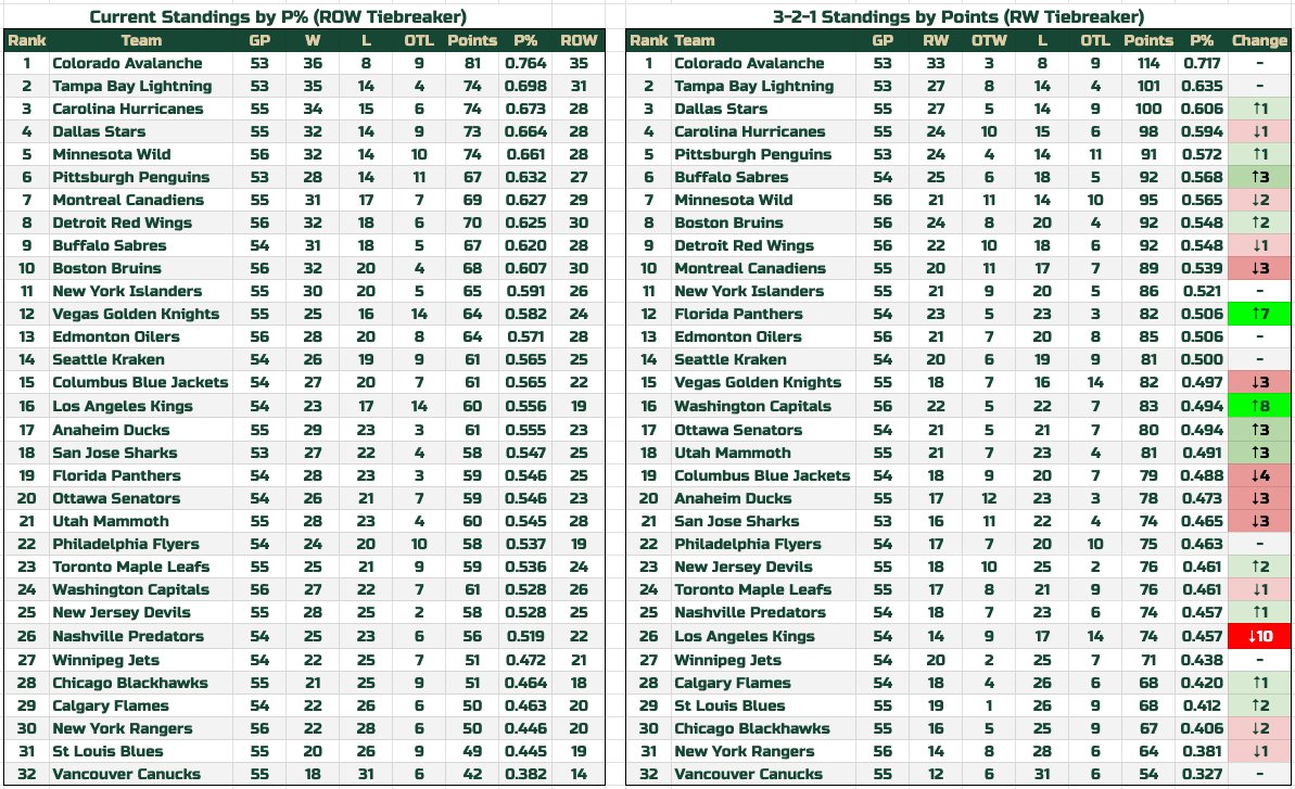 x - Brett Marshall tweet media