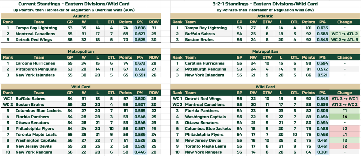 x - Brett Marshall tweet media