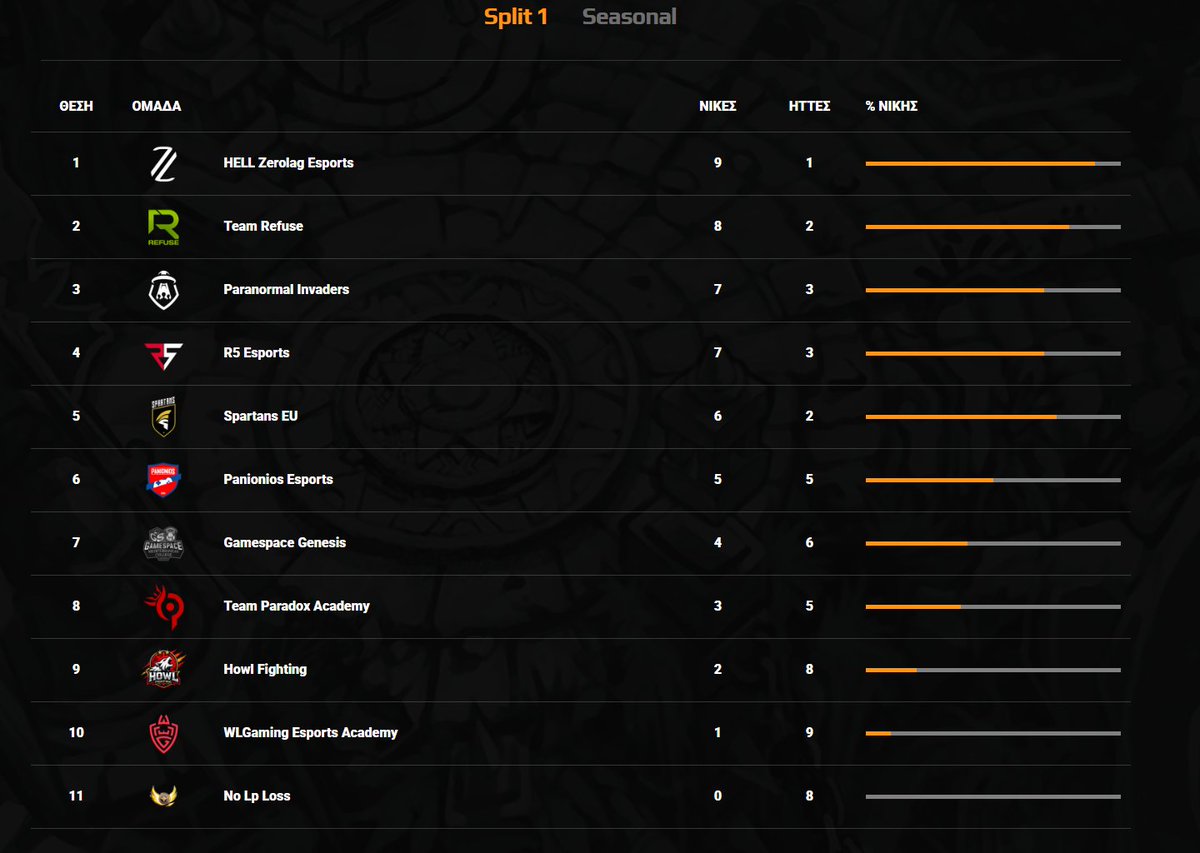 Team Refuse tweet media