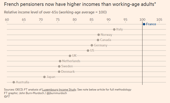 Wall Street Mav tweet media