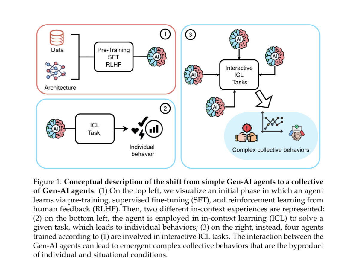 Gian Maria Campedelli tweet media