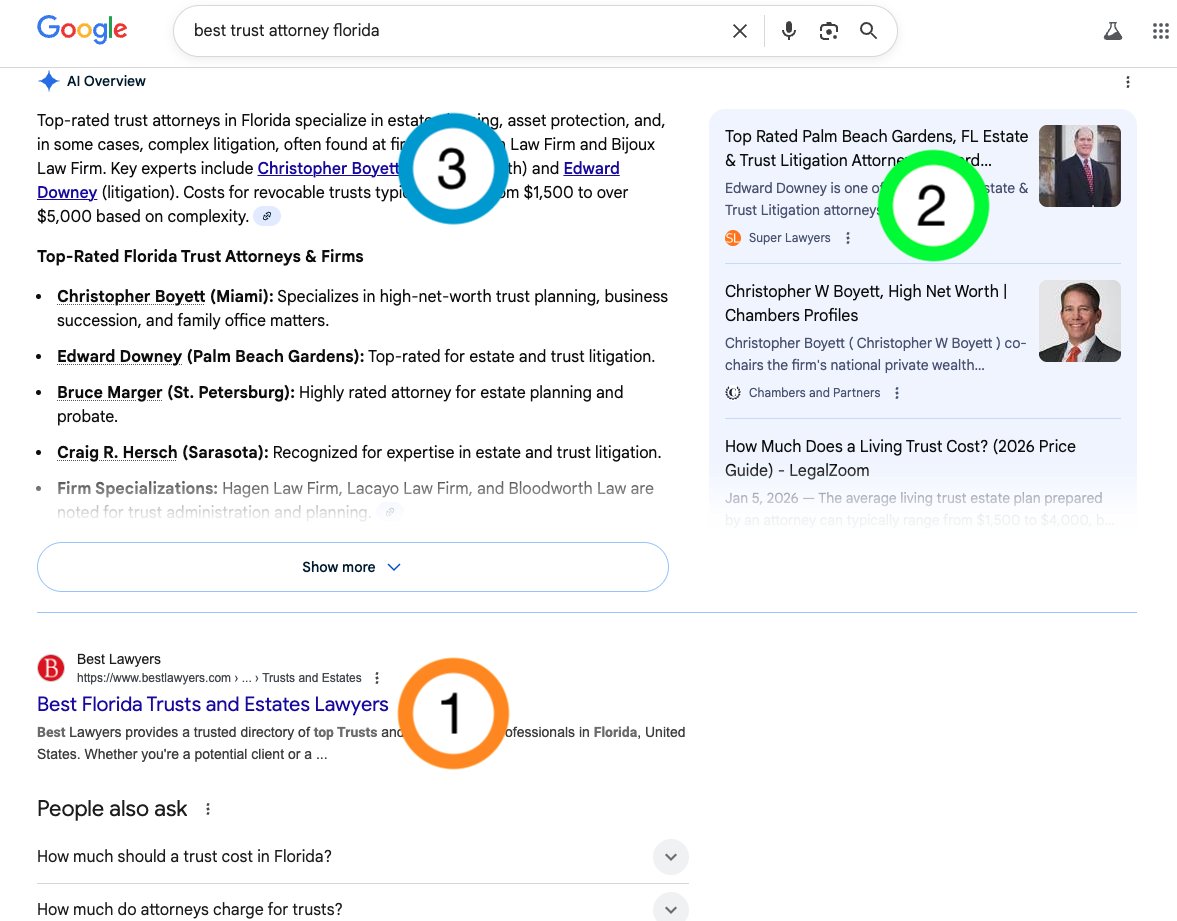 Cyrus SEO tweet media