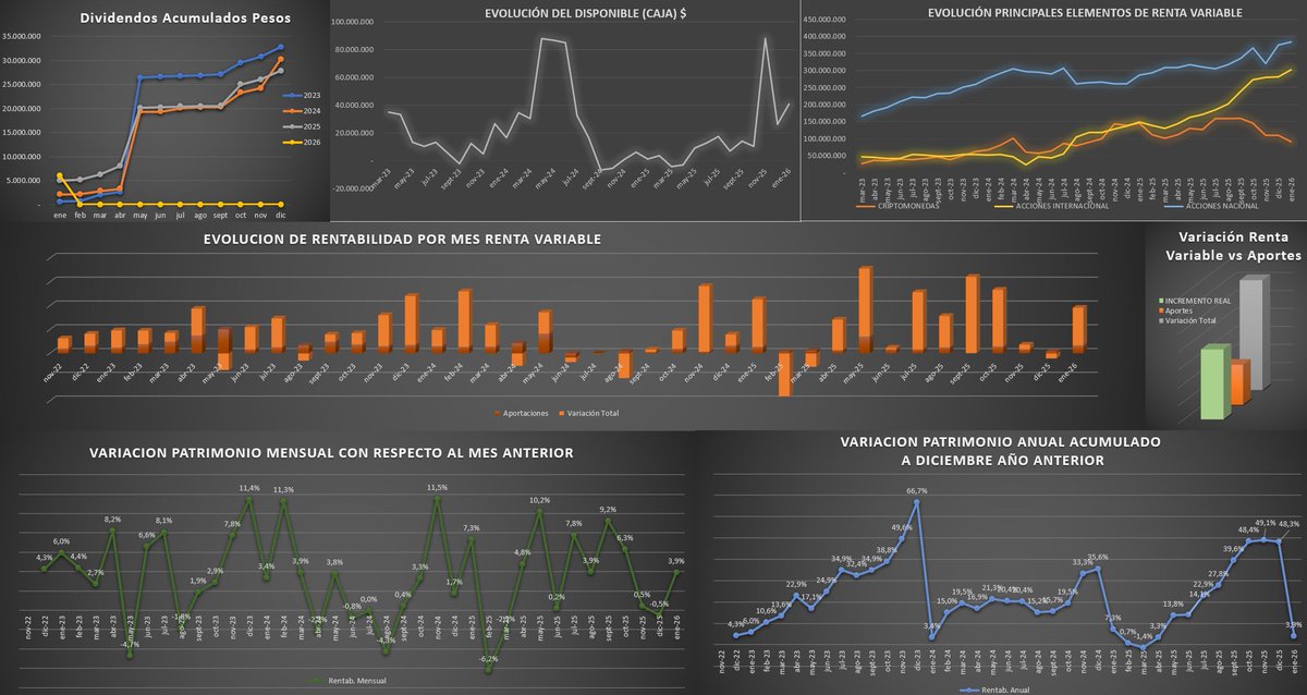 LibrePeroNoTanto tweet media