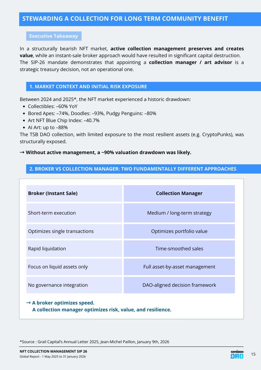 Arthemort tweet media