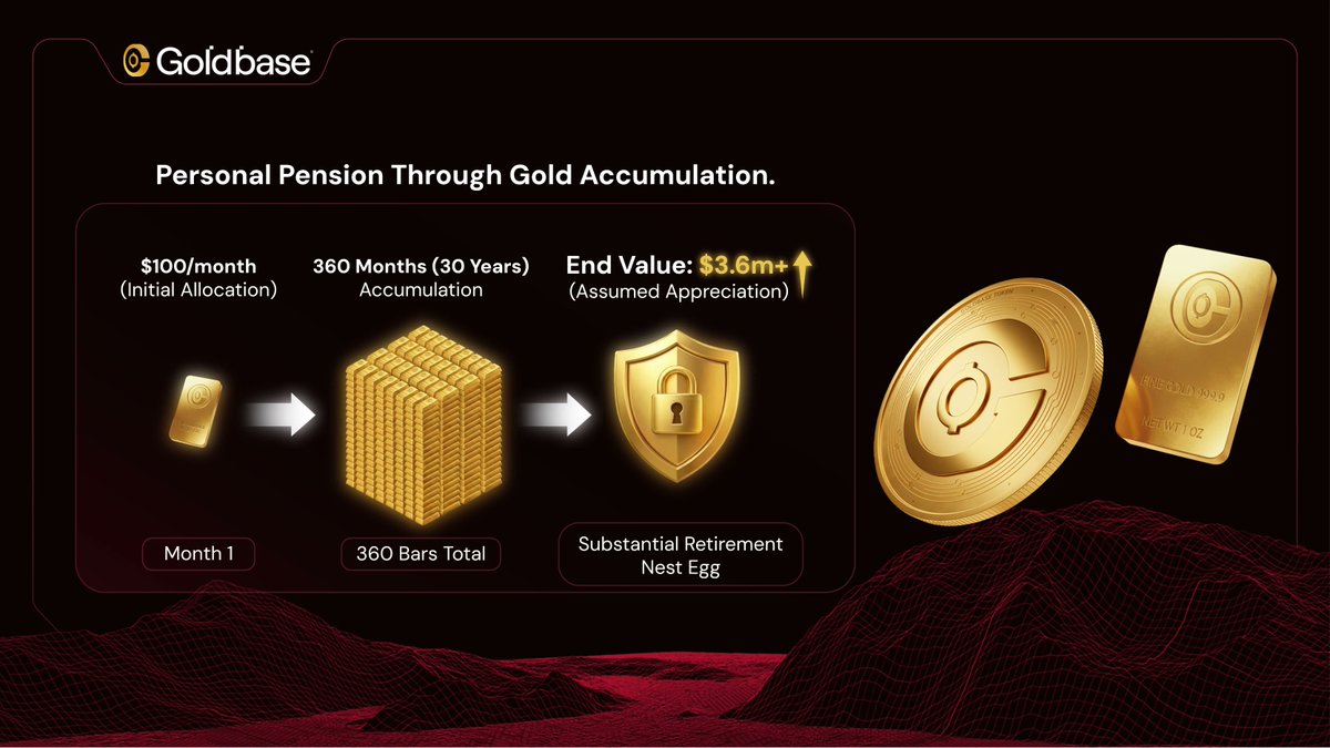 GoldBase tweet media