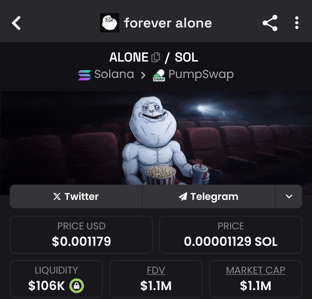 $ALONE $13K -> $1.1M MC.
Caught in silence. Loud now, but too late for most.
This is what real early looks like.
Private TG had it before the noise.
Next one's already lining up.
Follow + Join. Miss twice, and it's on you.

8AdsF2QXFA8QkFuQ9TrQW6nEyM4E6yT4AwqgZ5cTpump

#Solana