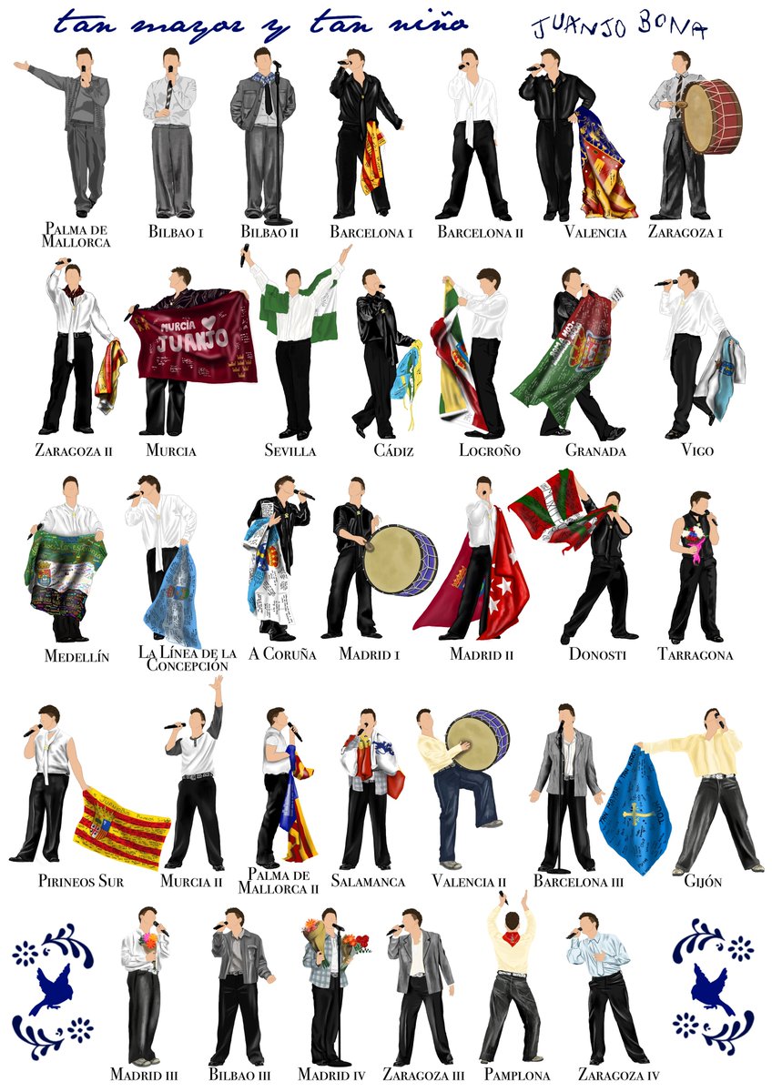 Tan mayor y tan niño - Juanjo Bona