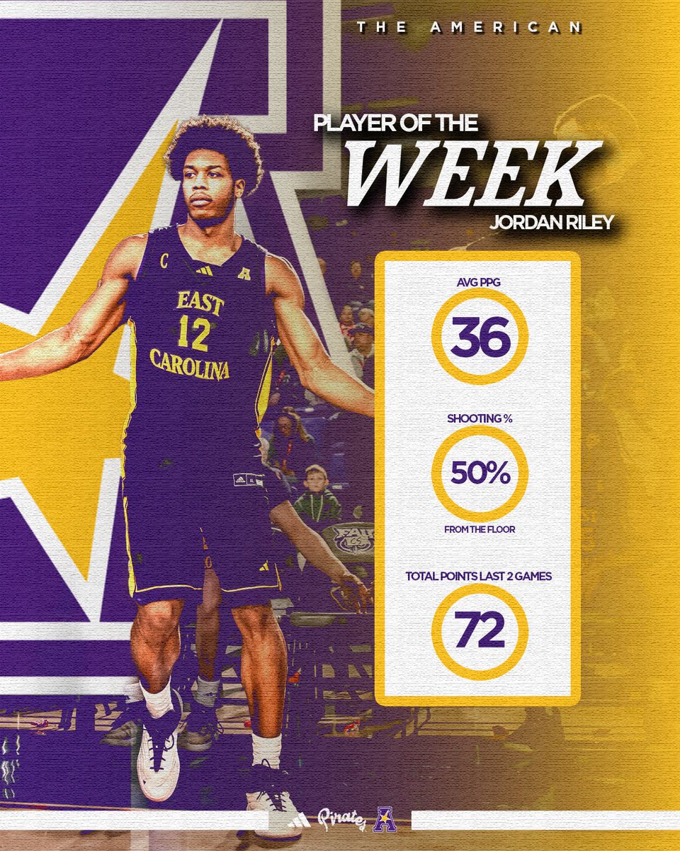 East Carolina Men’s Basketball tweet media