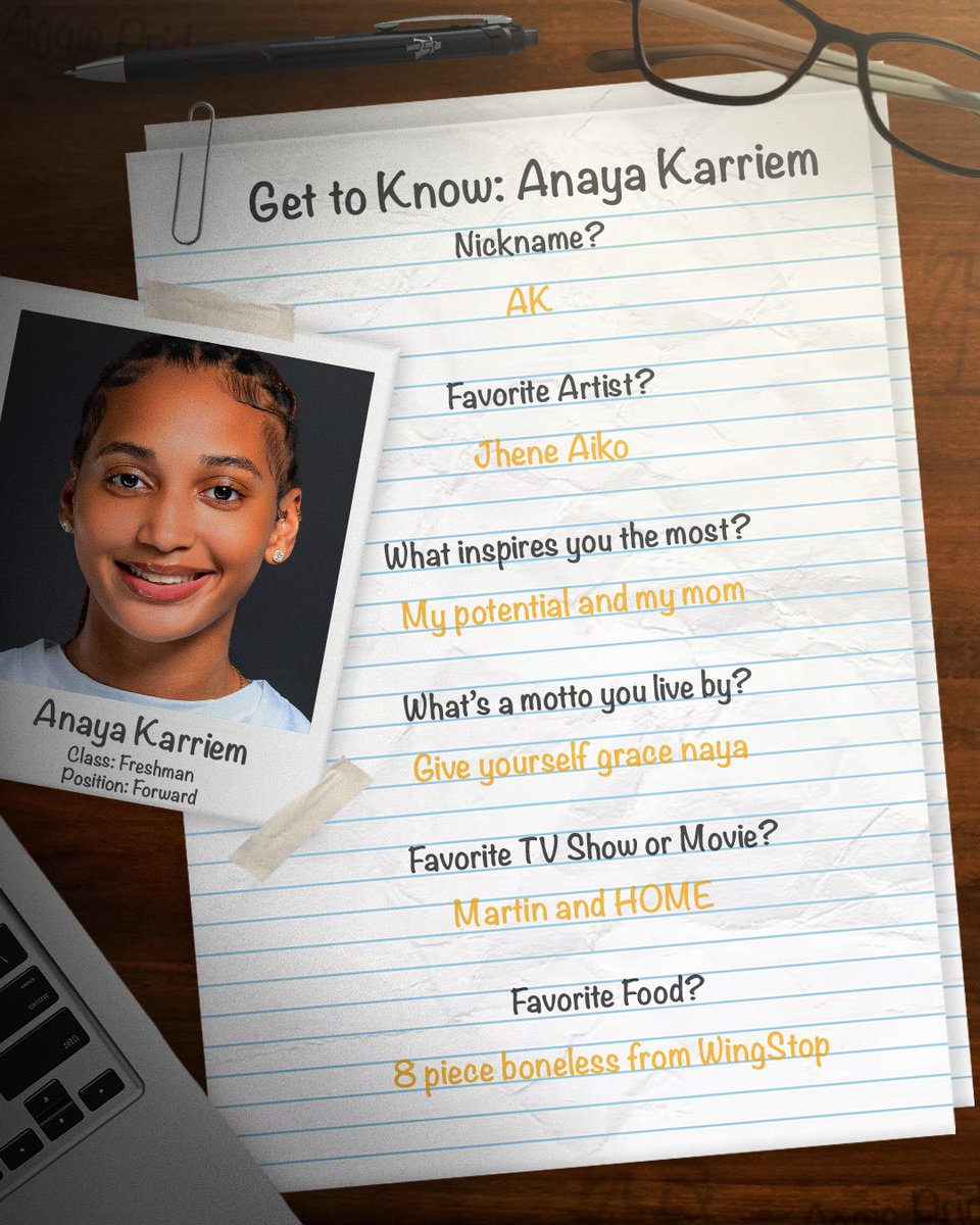 Lady Aggie Ball tweet media