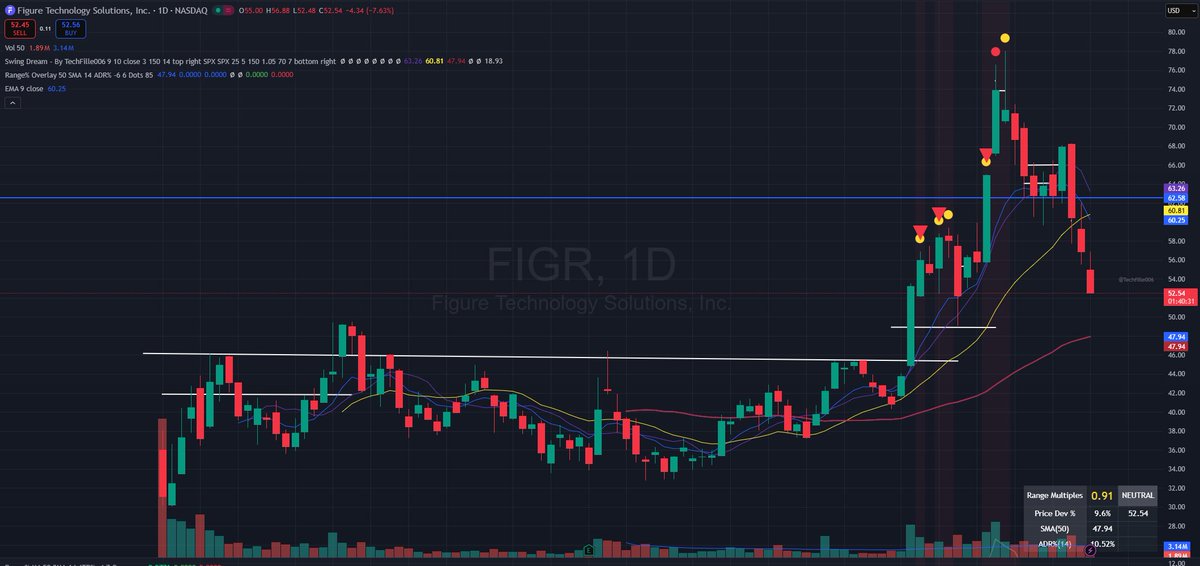 hedgemanship tweet media