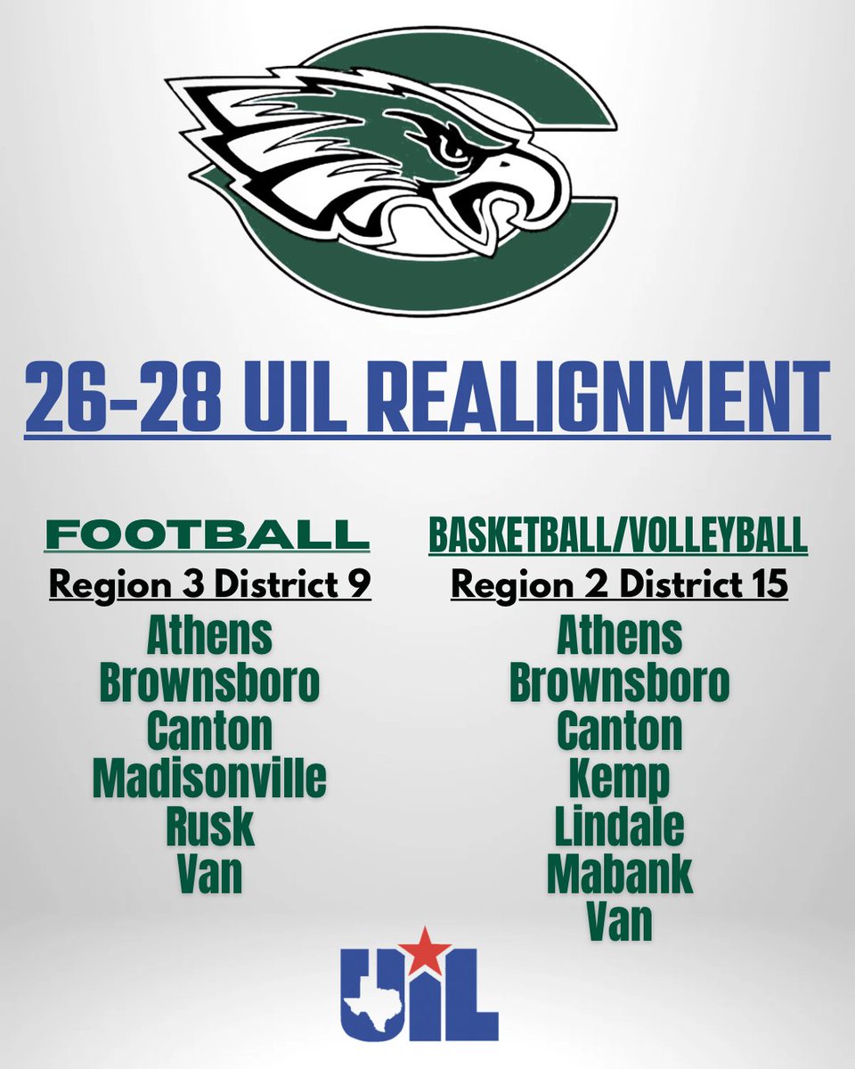 Canton Football tweet media