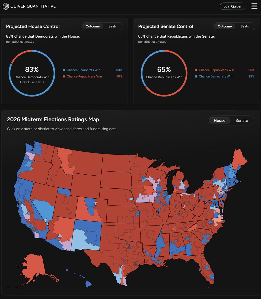 Quiver Quantitative tweet media