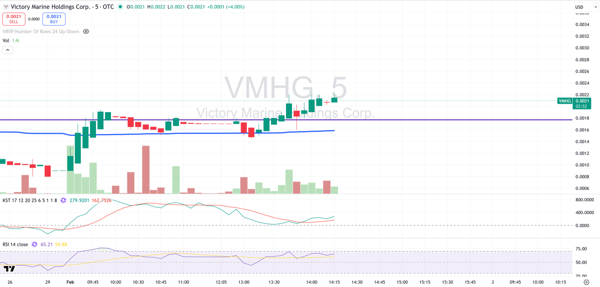 Kingcallz tweet media